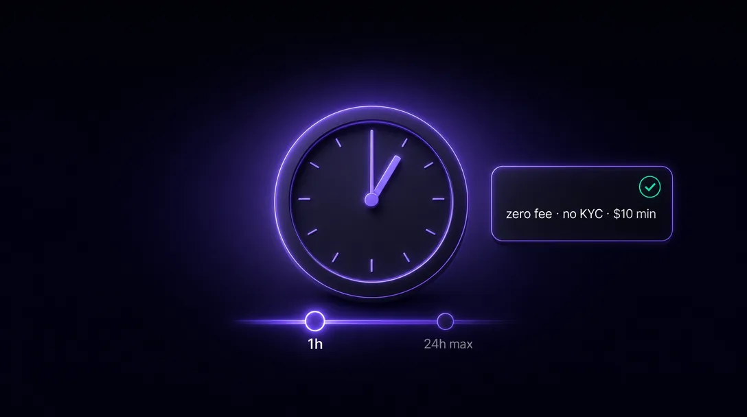 Deep Poker withdrawal flow with one hour typical timing and review-aware processing